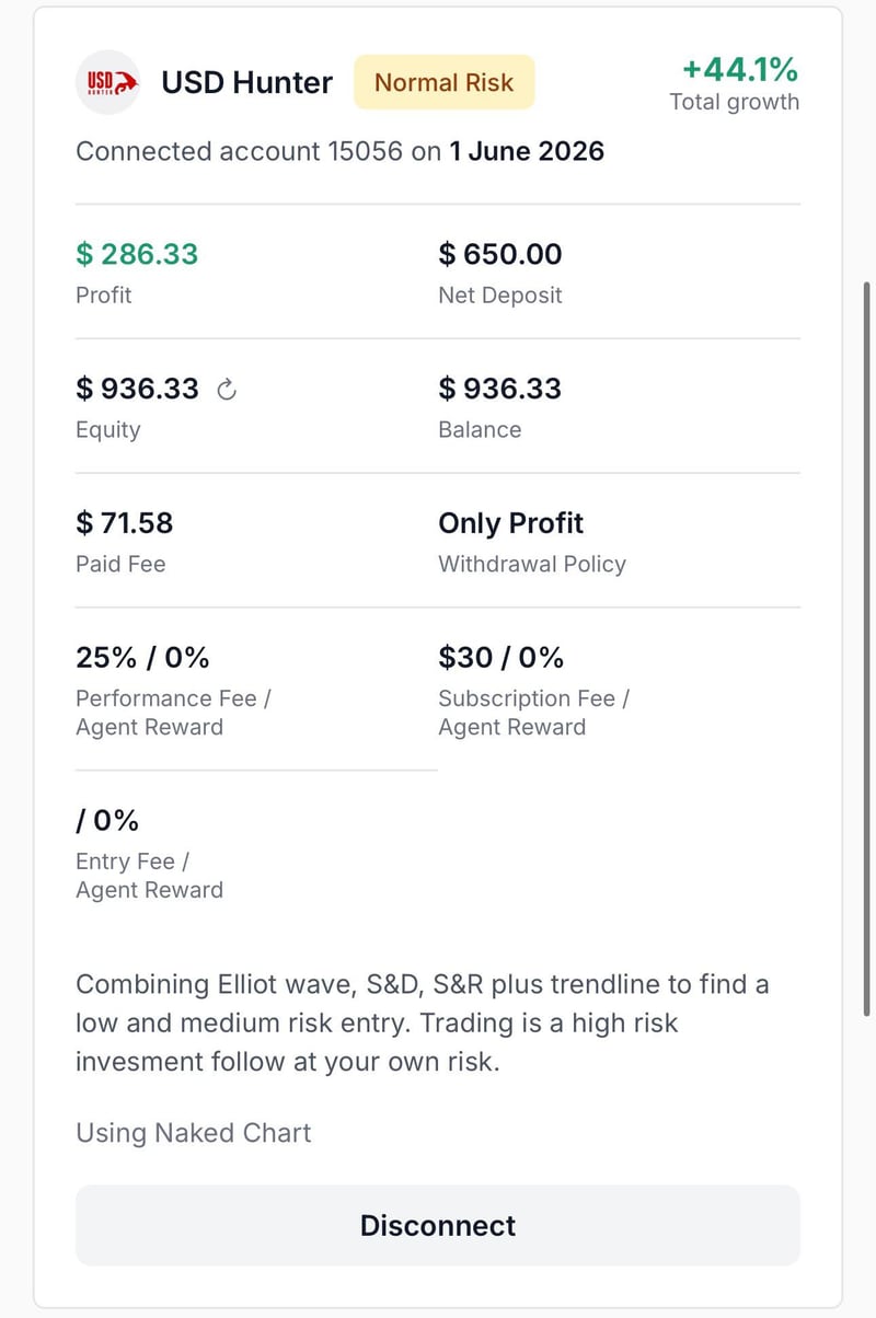 USD Hunter account — June 2026, +44.1% total growth
